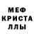 A-PVP крисы CK Anna Borodylia